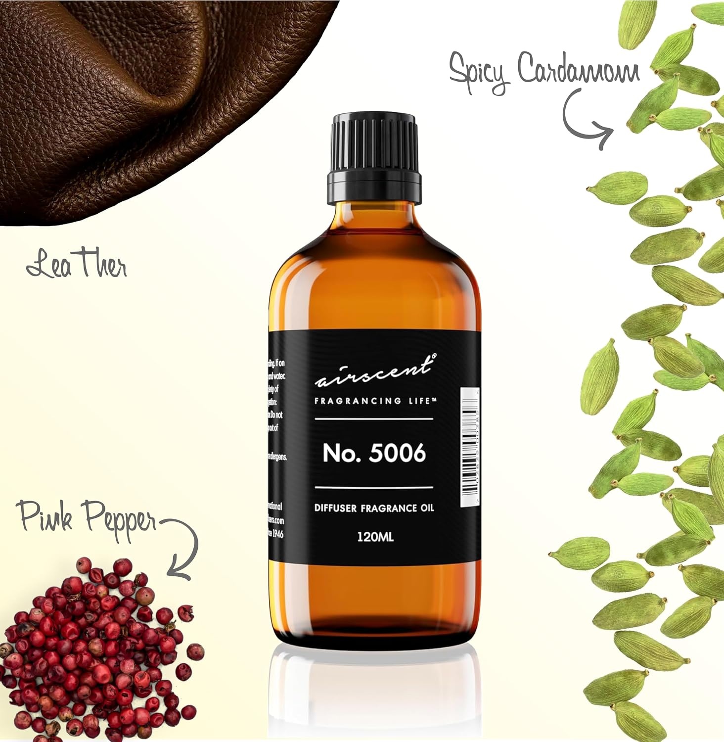 AirScent Diffuser Oil Inspired by TF’s Ombre Leather – No. 5006 Perfume Dupe – Fragrance Oil Blend for Ultrasonic and Waterless Diffusers and Crafting – 500 ml, 16.9 fl oz Glass Bottle(16.9 Fl. Oz (Pack of 1))