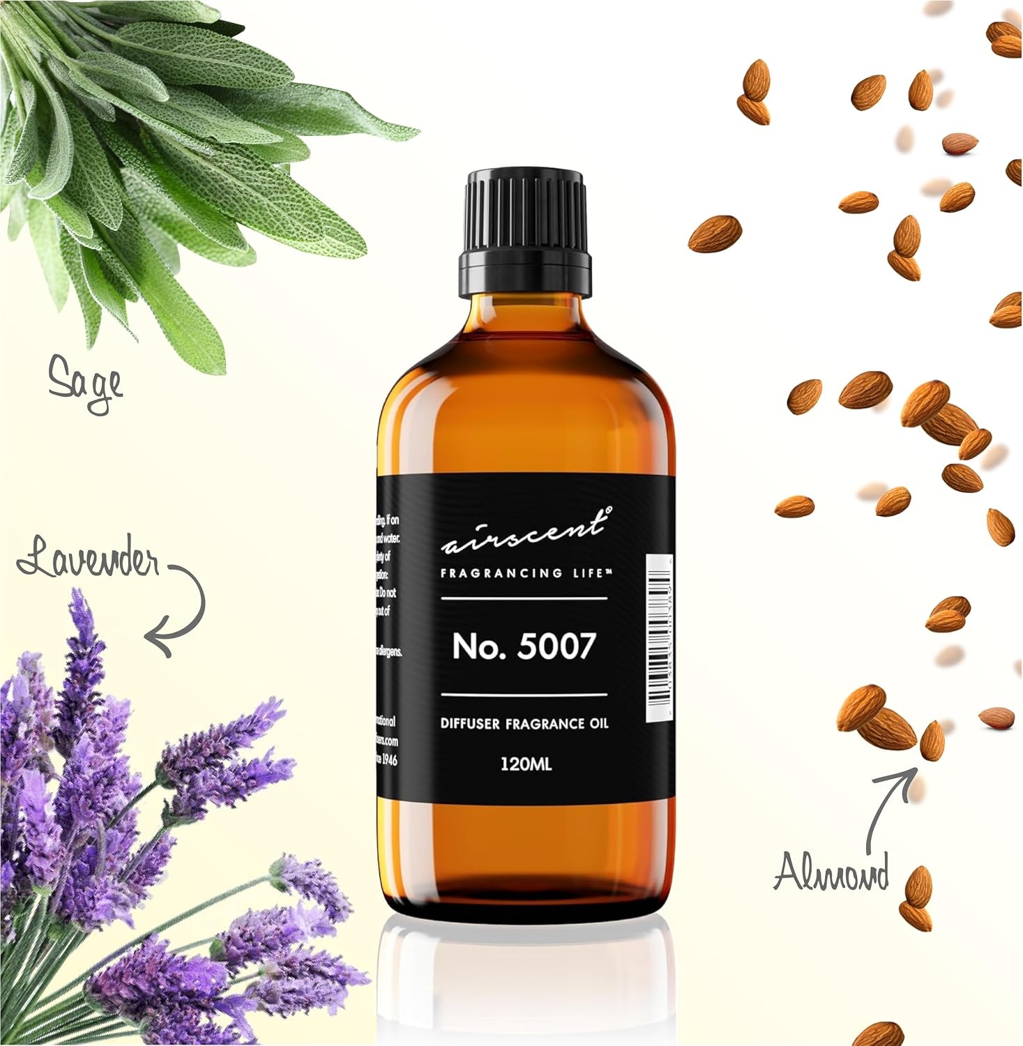 AirScent Diffuser Oil Inspired by TF’s Fabulous – No. 5007 Perfume Dupe – Premium Fragrance Oil Blend for Ultrasonic and Waterless Diffusers and Crafting – 10 ml, 0.34 fl oz Glass Bottle with Dropper(30 ml  1 Fl Oz (Pack of 1))